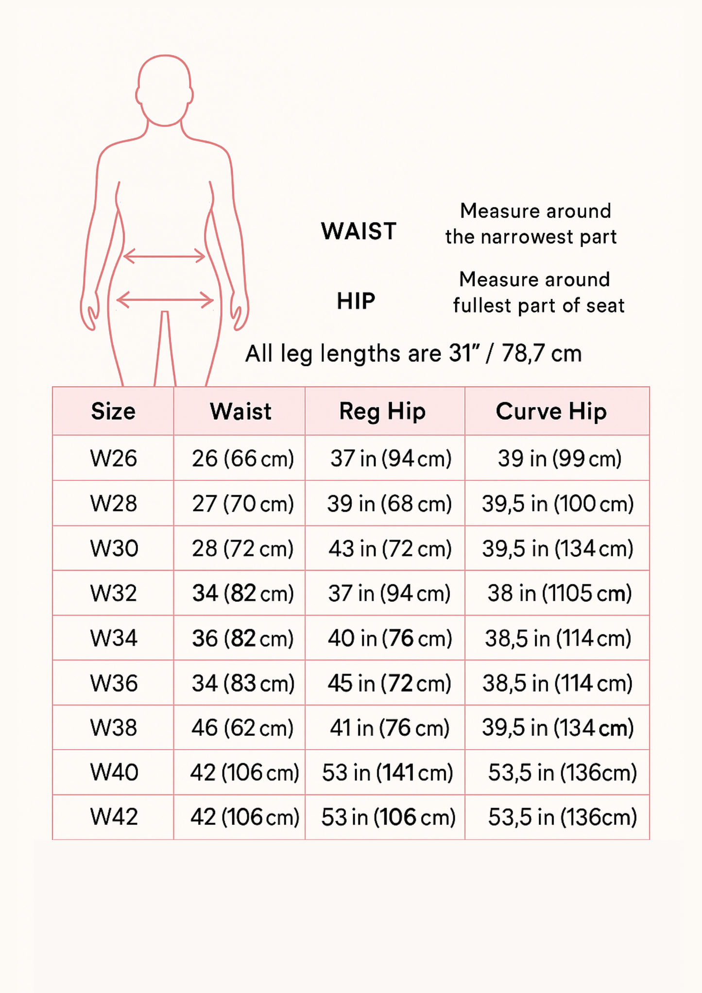 The Reconditioned Jean